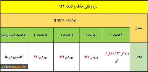 اعلام بازه زمانی حذف و اضافه نیمسال دوم 94 3