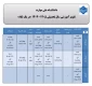 شروع کلاس های نیمسال اول 1404