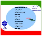 پویش میدان‌داران دانشگاه در دفاع رمضان
 12