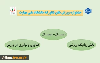جشنواره ورزش های فناورانه دانشگاه ملی مهارت