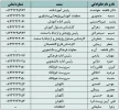 ارتباط با ما 2