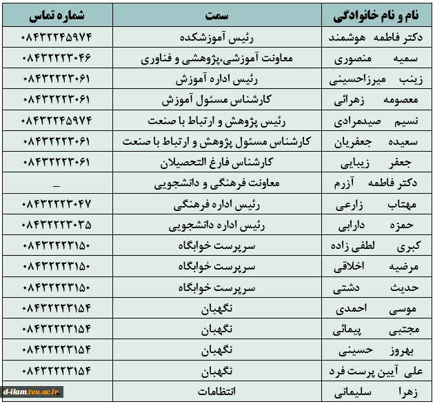 ارتباط با ما 2