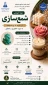  اطلاعیه برگزاری دوره آموزشی شمع‌سازی